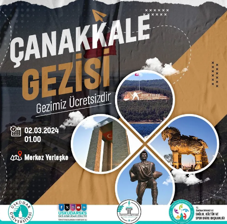 Exploring Canakkale: Unraveling the Tapestry of History, Culture, and Natural Beauty